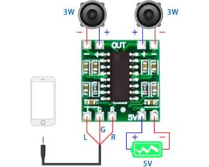 Plastic Pam8403 Dc 5V Class D Mini Digital Audio Amplifier Board Module Green Pack of (1)